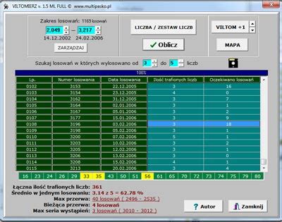 generator liczb keno|Zaawansowany kalkulator wygranych wszystkich gier liczbowych .